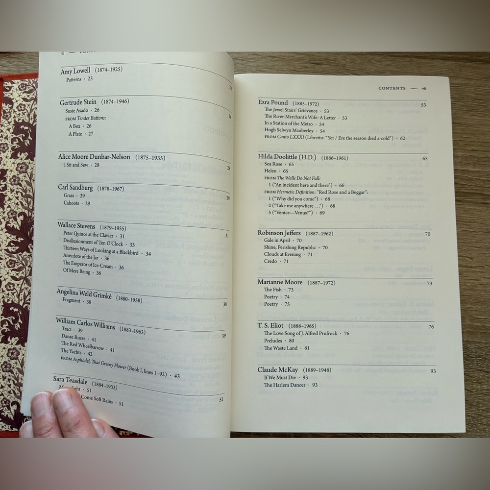 The Penguin Anthology of Twentieth-Century American Poetry Edited by Rita Dove - Picture 4 of 8